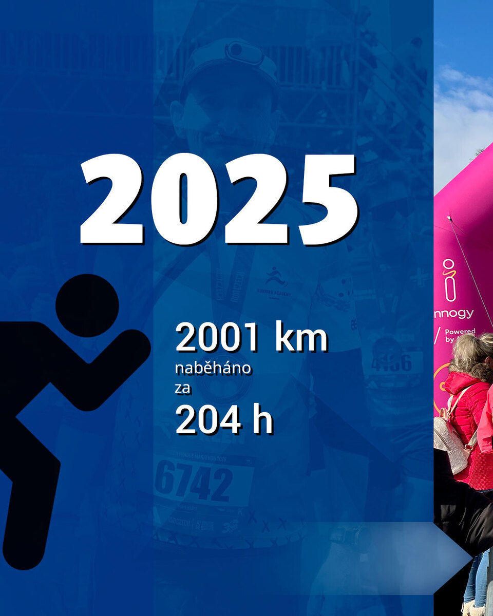 2025 rekapitulace